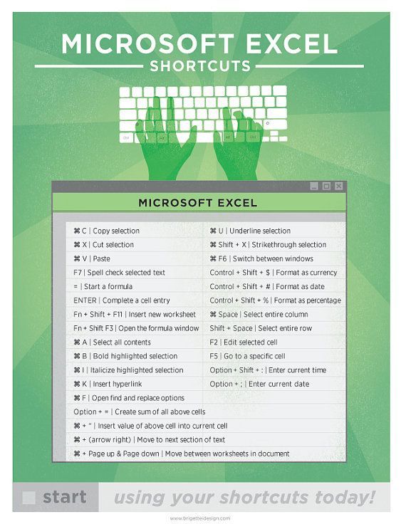 shortcut for time in excel mac